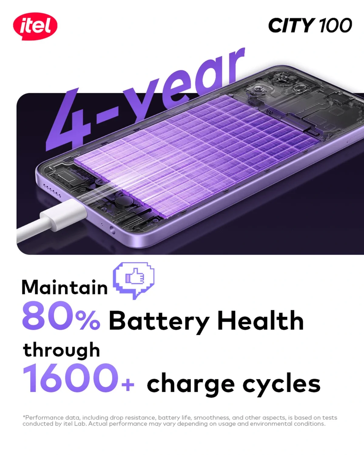 Itel City 100 Battery Life