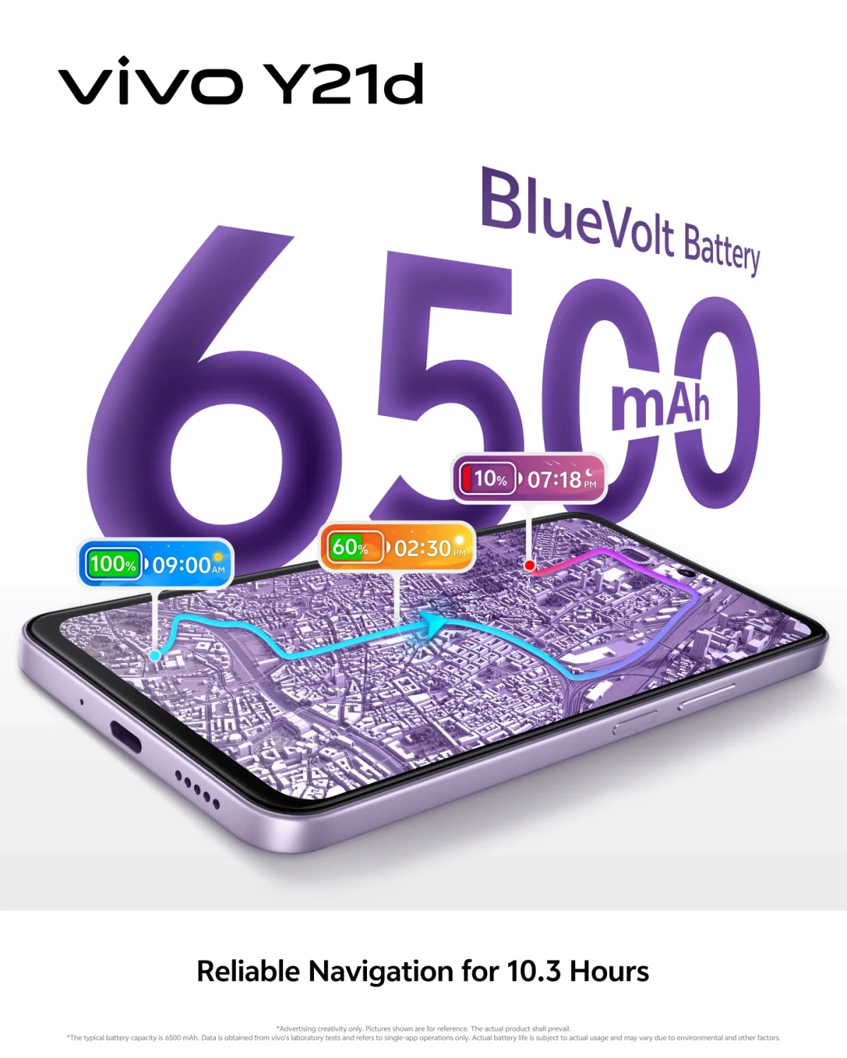 Vivo Y21d Battery